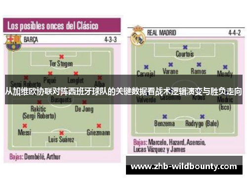 从加维欧协联对阵西班牙球队的关键数据看战术逻辑演变与胜负走向