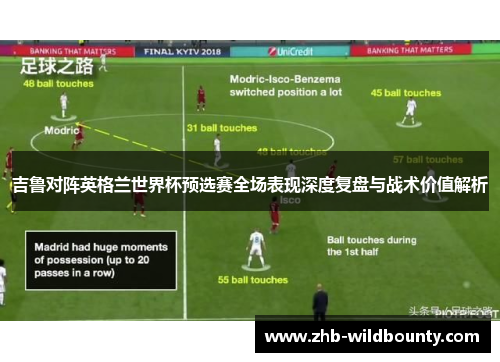 吉鲁对阵英格兰世界杯预选赛全场表现深度复盘与战术价值解析