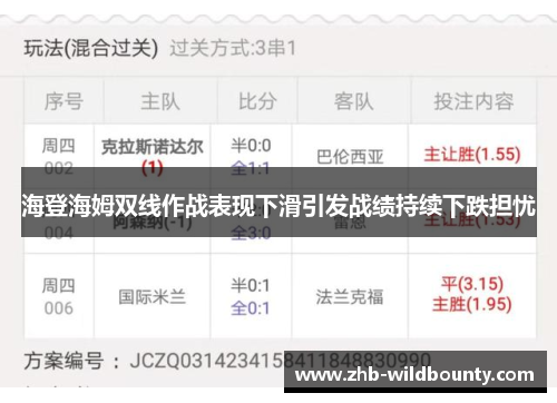 海登海姆双线作战表现下滑引发战绩持续下跌担忧